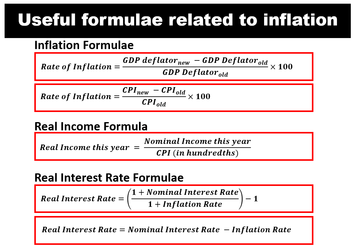 Inflation Economics Tuition Sg