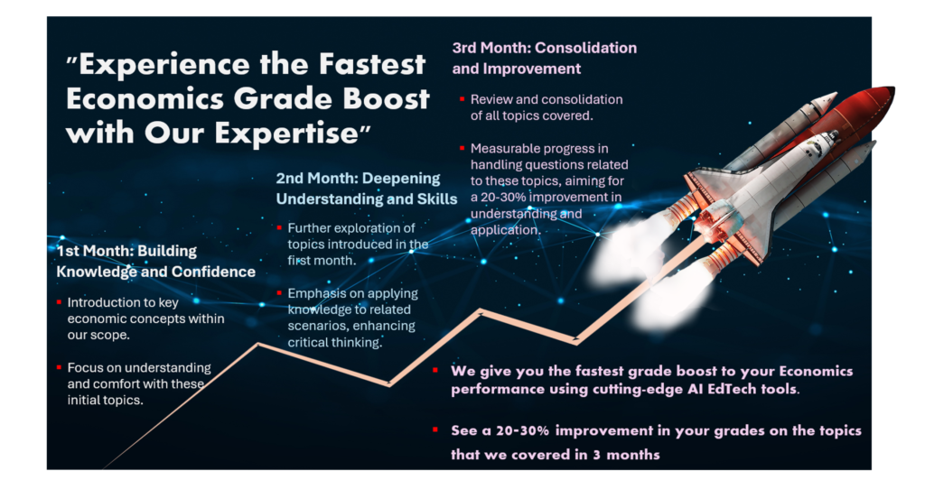 fantastic_fastest_grade_boost